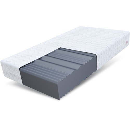 Materasso 140x200 comfort - materasso, cm